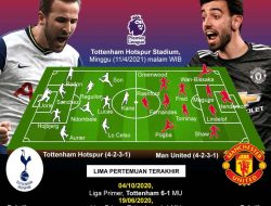 Tottenham Siap Balas Dendam Usai Derby!